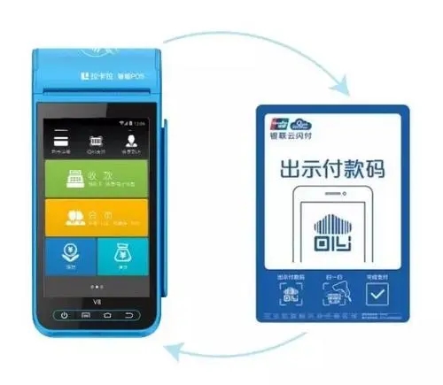 關于POS機刷卡消費的那些事，您知道嗎？