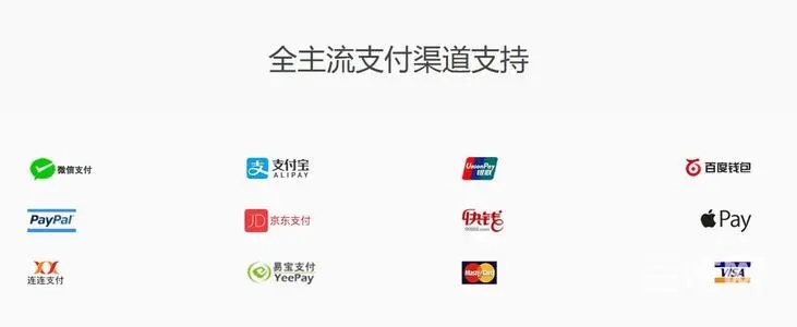 第四方支付接口申請流程 第四方支付接口申請流程