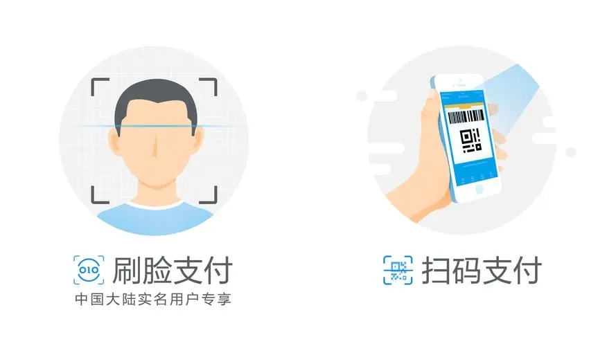 刷臉支付對新零售有什么重要意義？